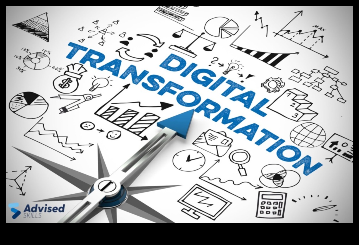 Beyond Traditional Boundaries: Innovations in Business Operations