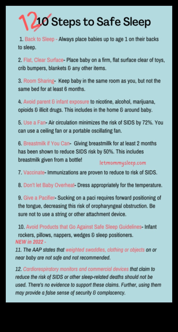 Ασφαλή βήματα: Πλοήγηση στο μονοπάτι της ασφάλειας του μωρού