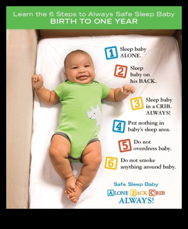 Ασφαλή βήματα: Πλοήγηση στο μονοπάτι της ασφάλειας του μωρού