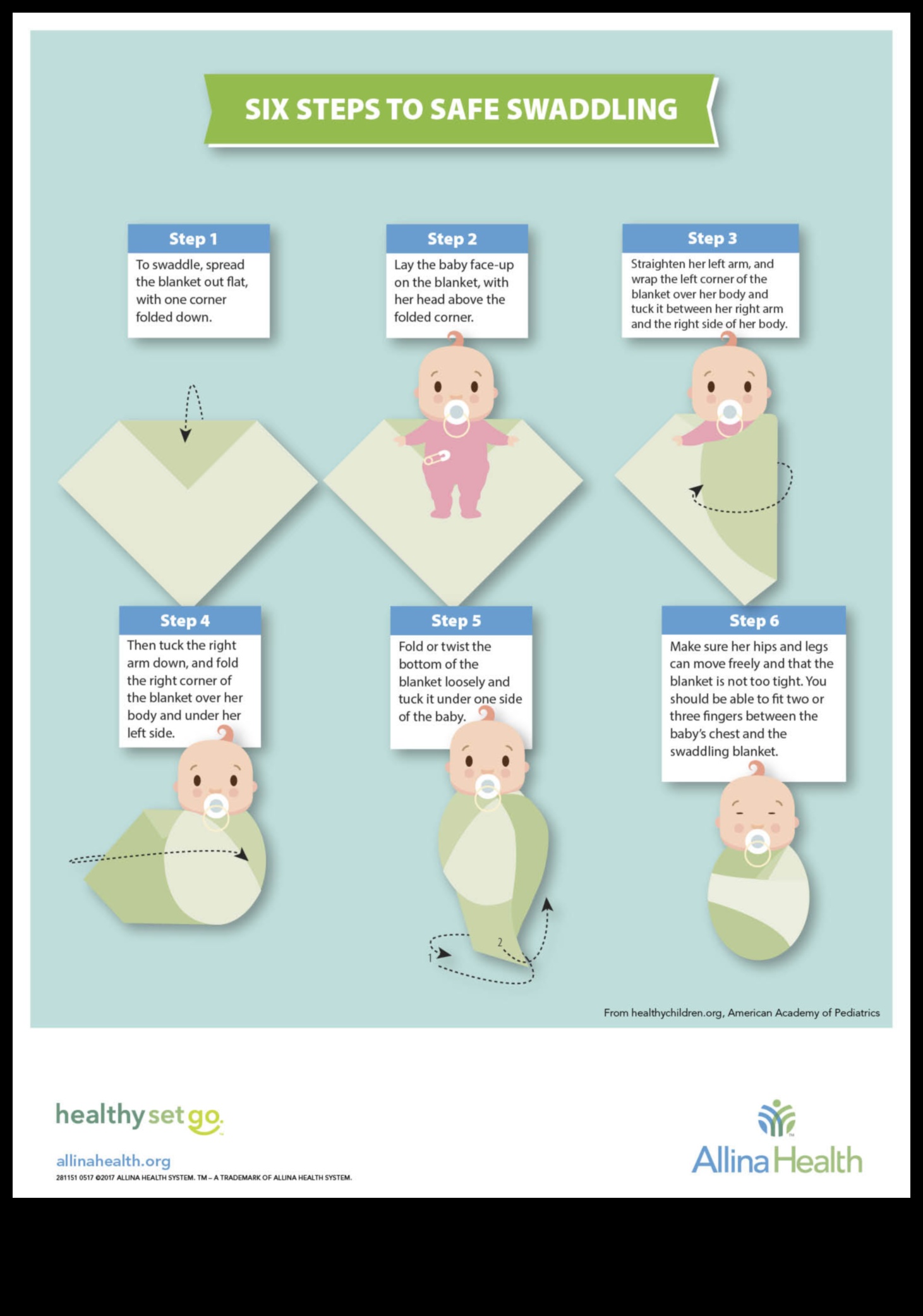 Ασφαλή βήματα: Πλοήγηση στο μονοπάτι της ασφάλειας του μωρού