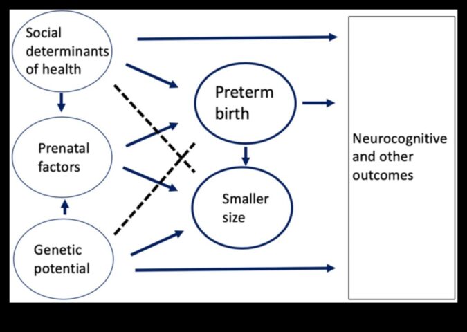 Nature’s Nurturer Μια ολιστική προσέγγιση στην ανάπτυξη του βρέφους
