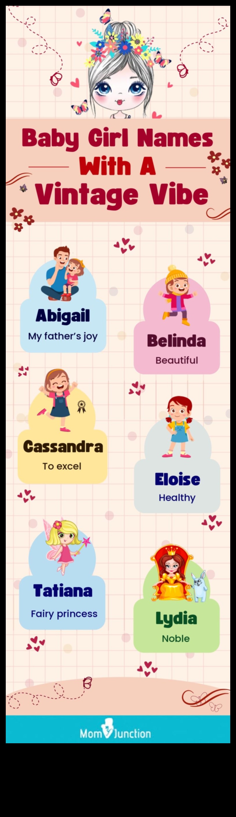 Vintage Vibes: Κλασικά ονόματα μωρών με διαχρονική ανατροπή