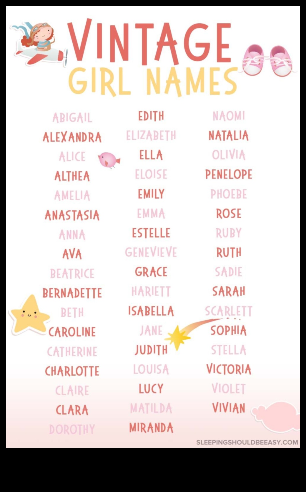 Vintage Vibes: Κλασικά ονόματα μωρών με διαχρονική ανατροπή