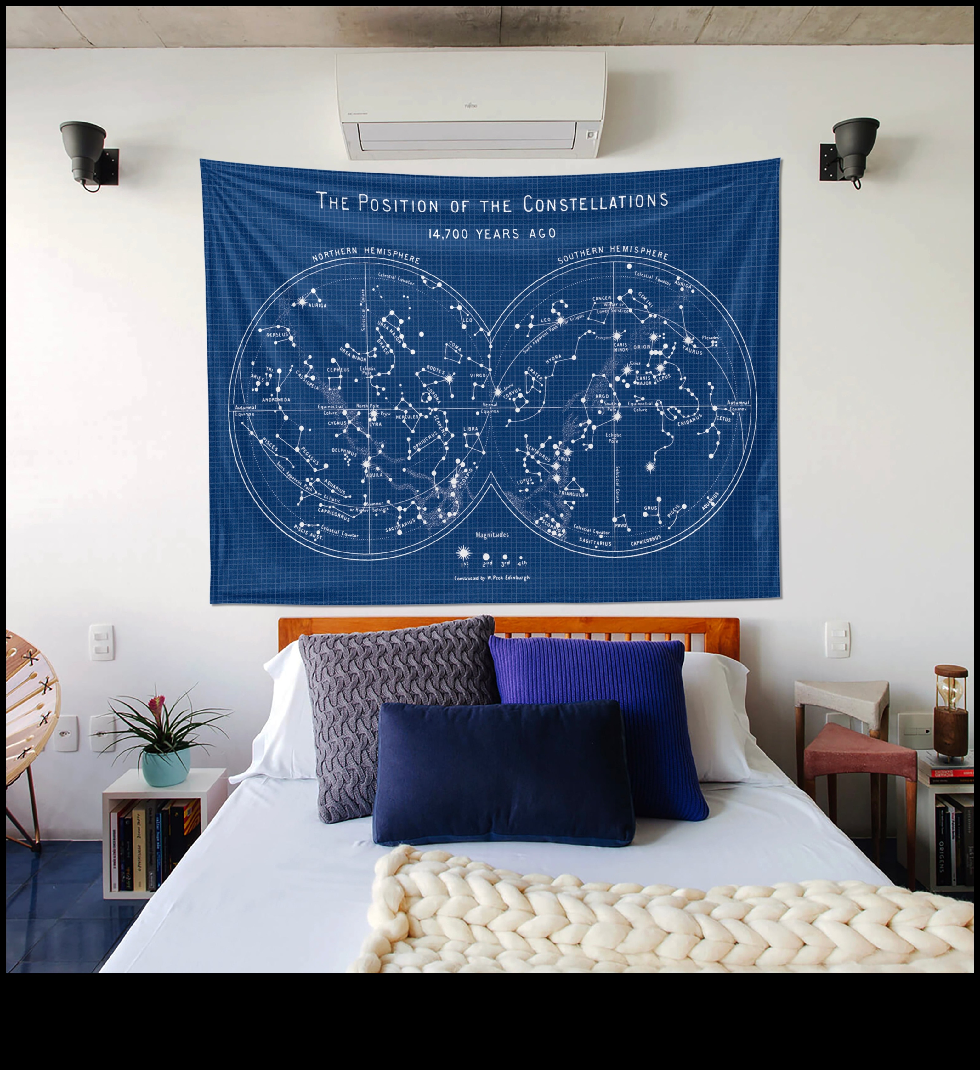 Ουράνιοι Αστερισμοί: Μοτίβα και Ιστορίες Υφασμένα στο Ύφασμα του Εξωτερικού Διαστήματος