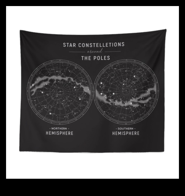 Ουράνιοι Αστερισμοί: Μοτίβα και Ιστορίες Υφασμένα στο Ύφασμα του Εξωτερικού Διαστήματος