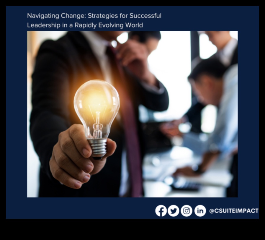 Πλοήγηση στην επιχειρηματική ανάπτυξη: Σοφία στην ηγεσία της διαδικασίας