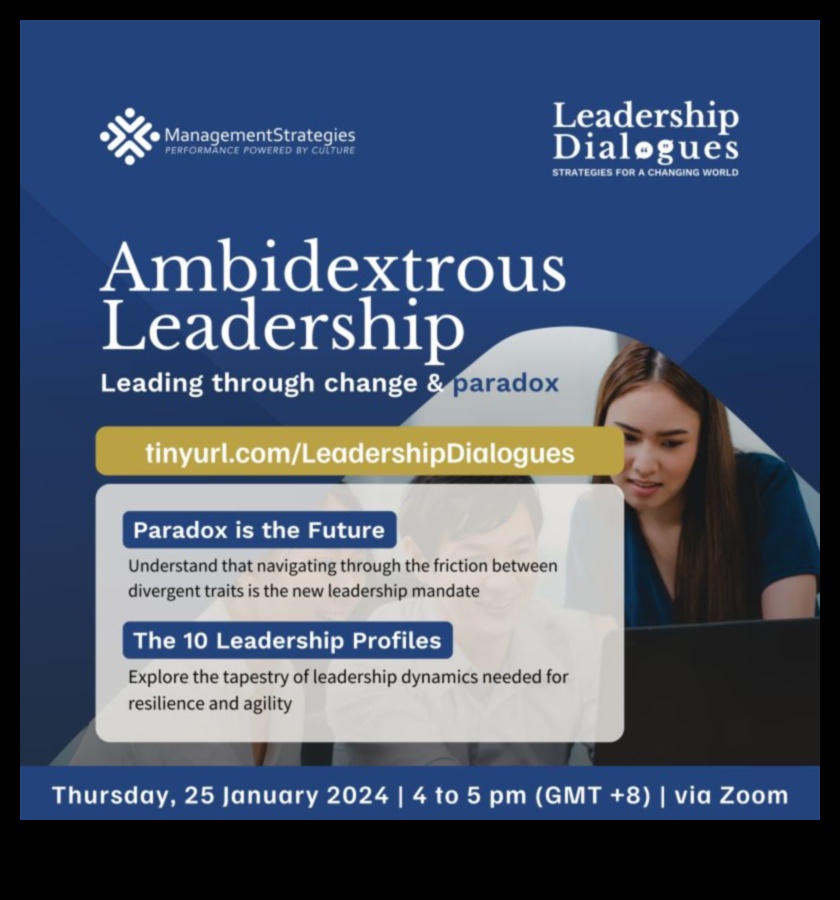 Δημιουργώντας το Μέλλον: Στρατηγικές για τους Αυριανούς Στρατηγικούς Συμβουλευτικούς Ηγέτες