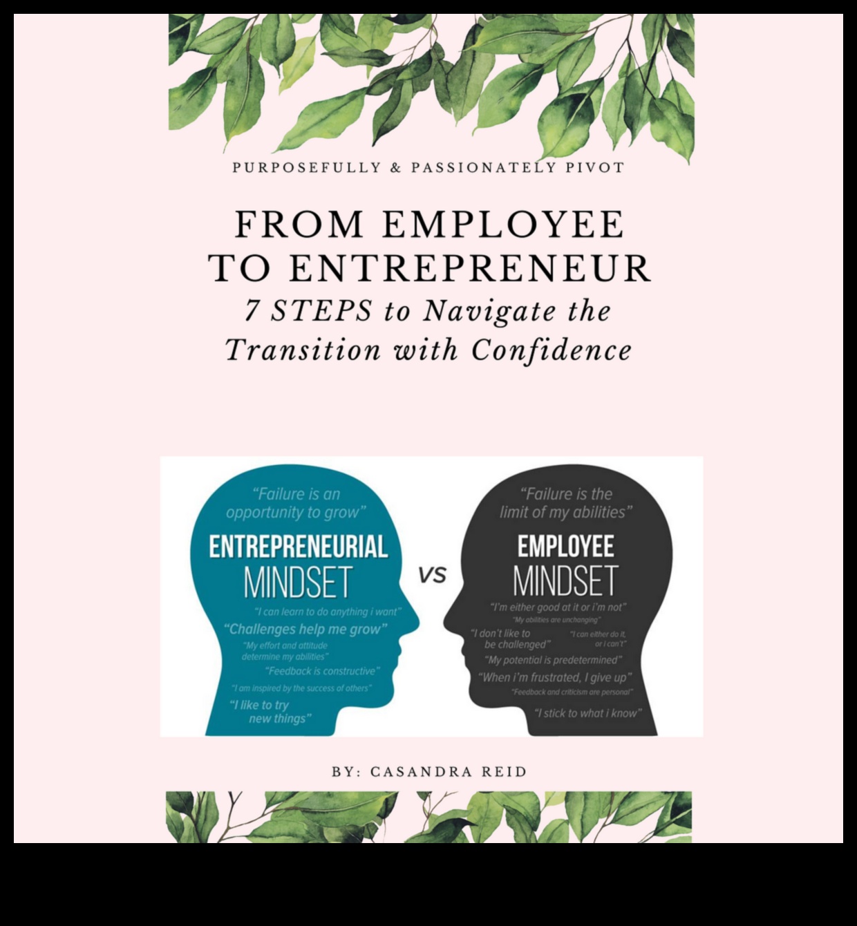 Πλοήγηση στην επιχειρηματική ανάπτυξη: Σοφία ηγεσίας για επιχειρηματίες