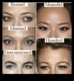 Αναδείξτε τα μάτια σας με κουκούλα με αυτές τις 5 εύκολες τεχνικές