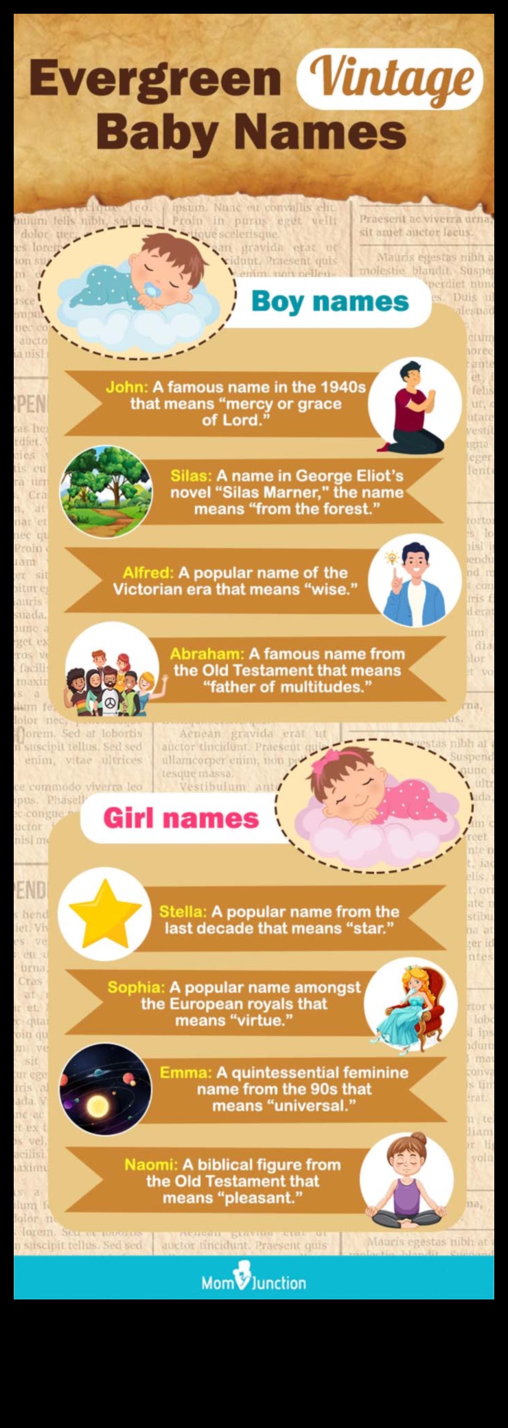 Vintage Vibes: Κλασικά ονόματα μωρών με διαχρονική ανατροπή