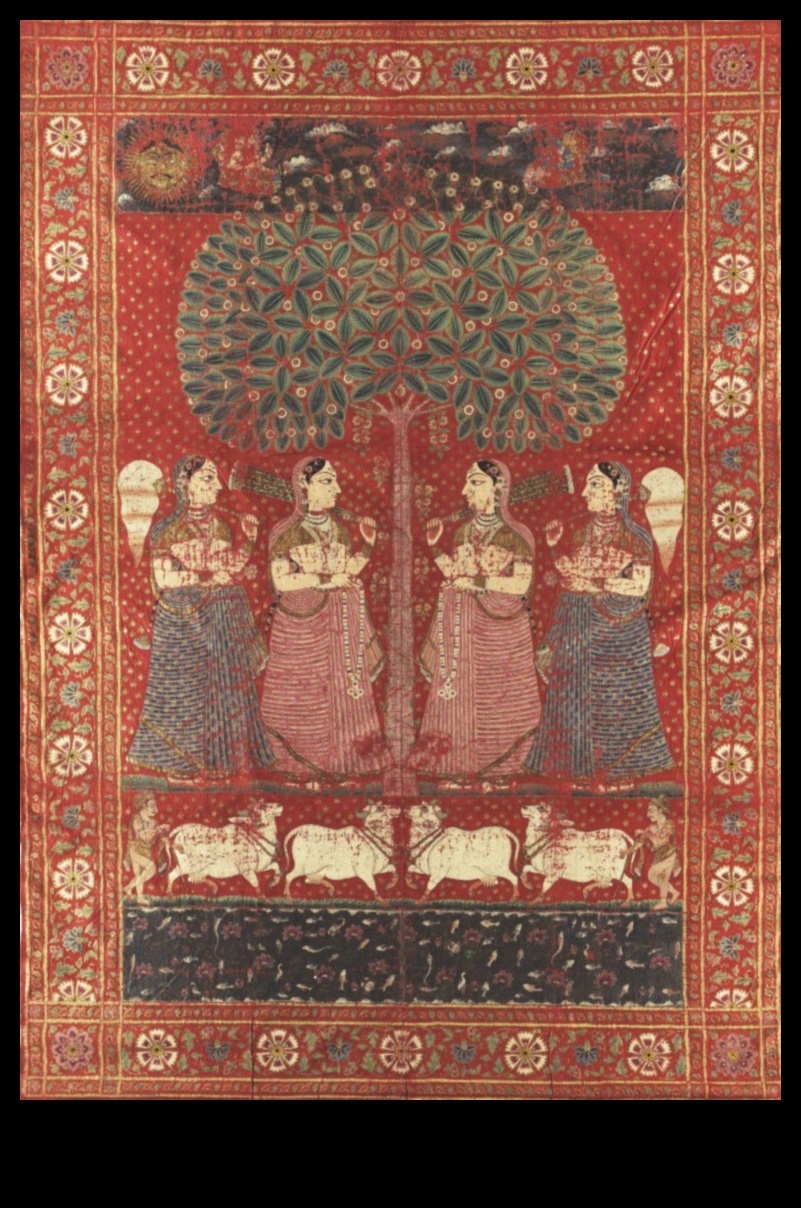 Woven Wonders: Textile Arts of Central Asia