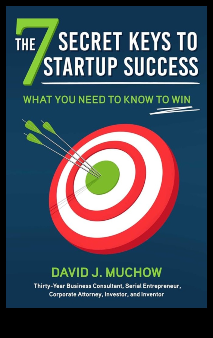 From Garage to Global: Startup Success Strategies