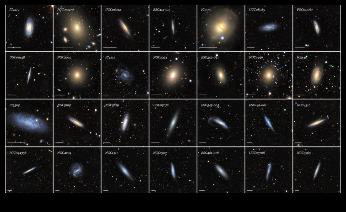 Astral Atlas: Charting the Courses of Galaxies Across the Celestial Sky