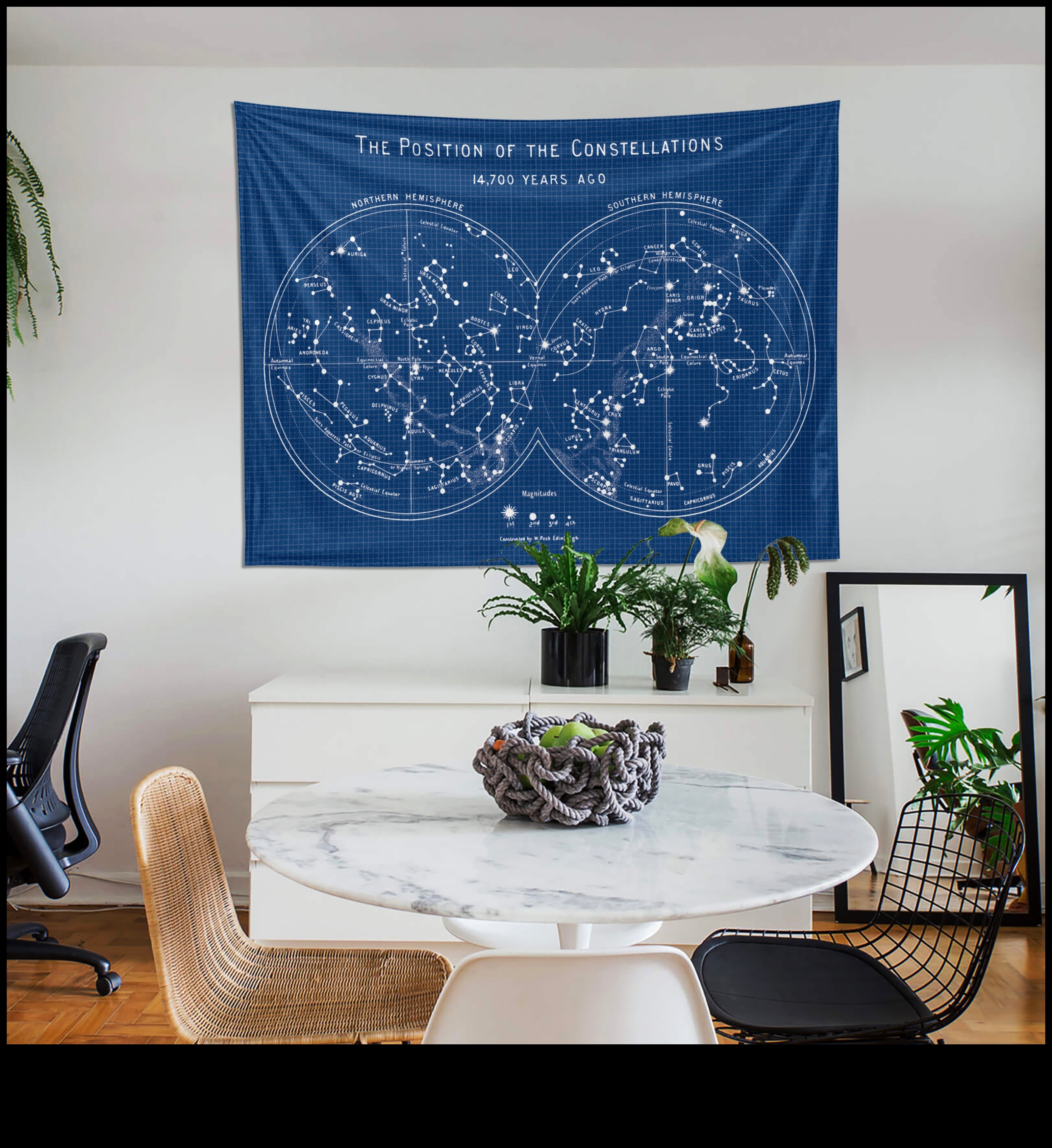 Ουράνιοι Αστερισμοί: Μοτίβα και Ιστορίες Υφασμένα στο Ύφασμα του Εξωτερικού Διαστήματος