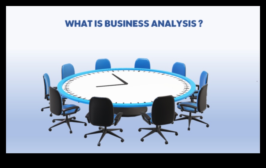 Στρατηγικές αποκωδικοποίησης: Πλοήγηση στην επιχειρηματική ανάλυση για επιτυχία