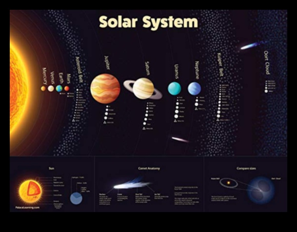 Celestial Tug: Exploring the Invisible Threads of Gravity