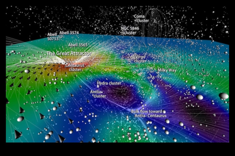 Celestial Tug: Exploring the Invisible Threads of Gravity