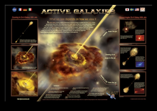 Γαλαξιακή Έρευνα: Χαρτογραφώντας το Άγνωστο μέσω Διαστημικής Έρευνας