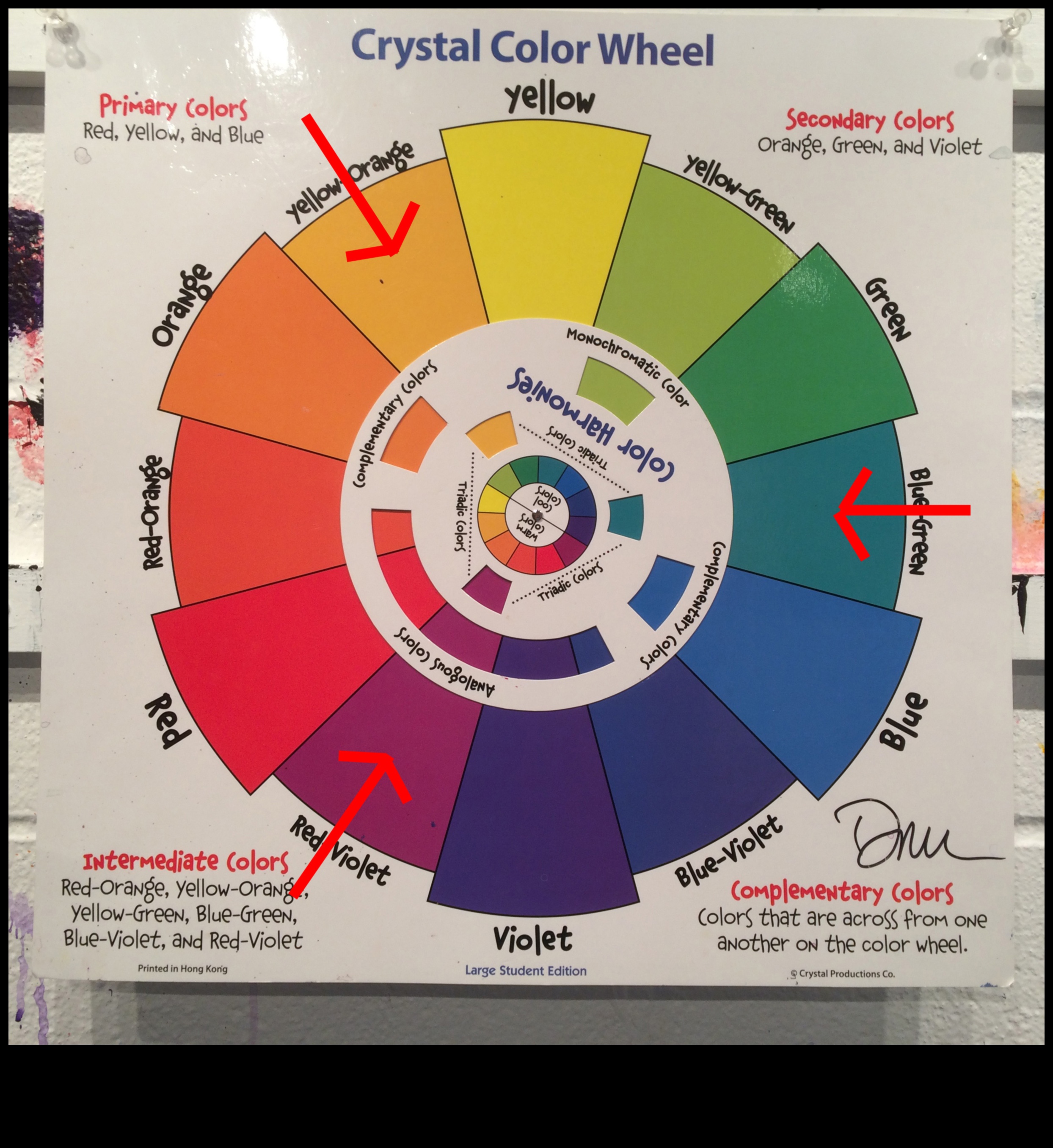 Εξερευνώντας την Χρωματική Αρμονία: Επίτευξη Ισορροπίας σε Ζωντανές Συνθέσεις