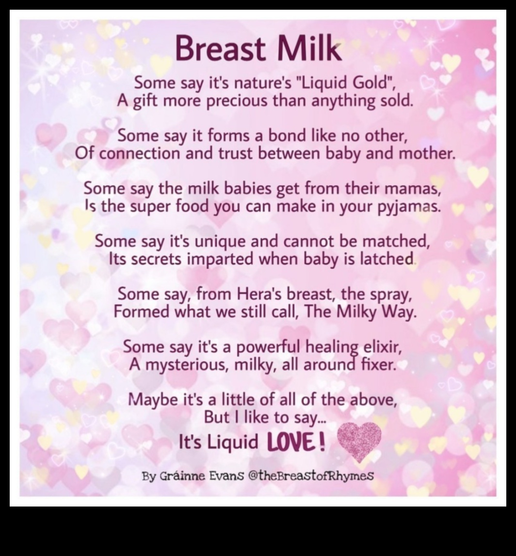 Liquid Love: Exploring the Wonders of Breast Milk