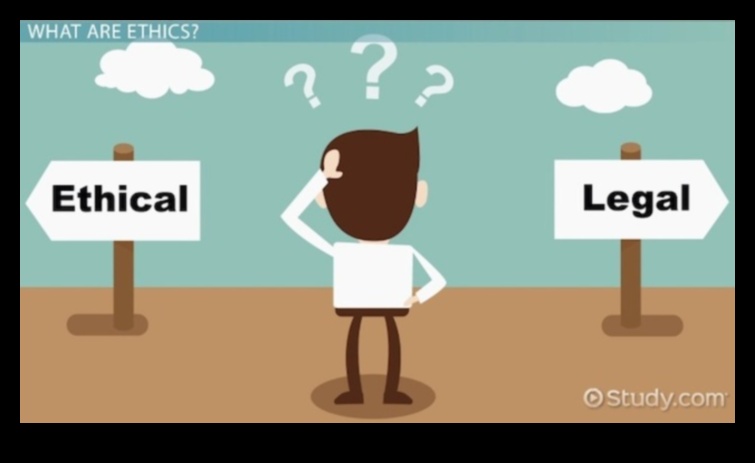 The Business Ethics Code: Decoding Success in Modern Practices