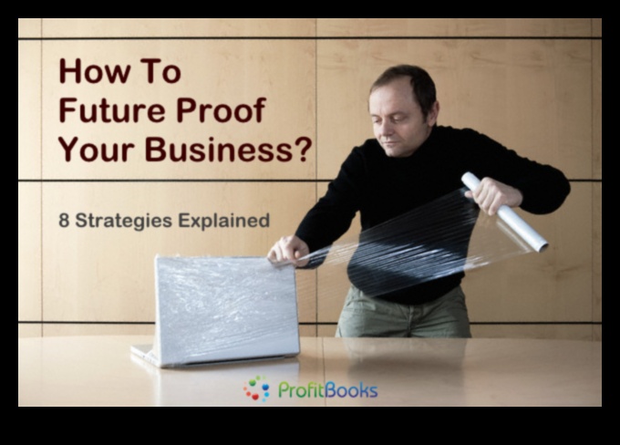 Προστασία της επιχείρησής σας στο μέλλον: Στρατηγικές για μακροπρόθεσμη επιτυχία