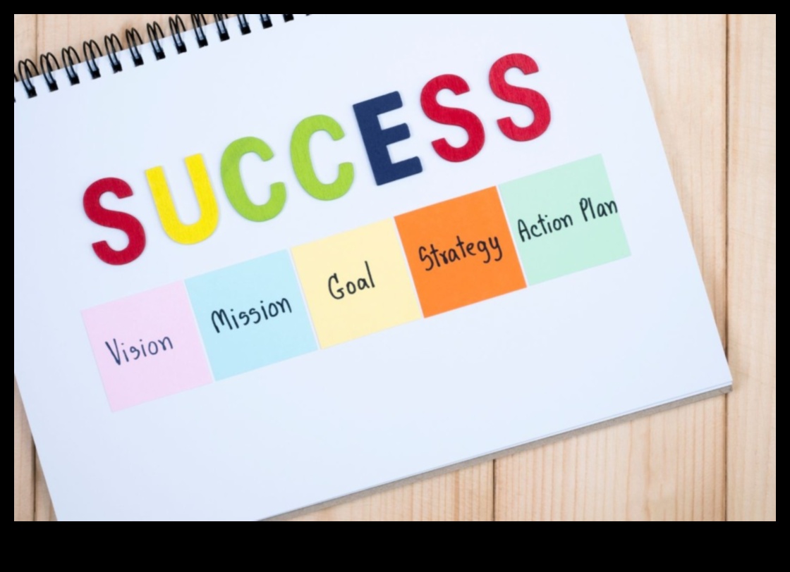 The Business Planning Engine: Propelling Success with Vision