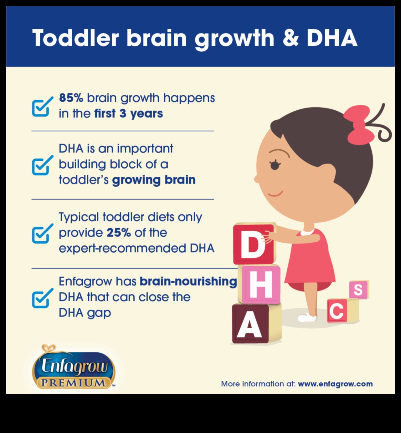 Guardians of Growth: Proactive Baby Health Strategies