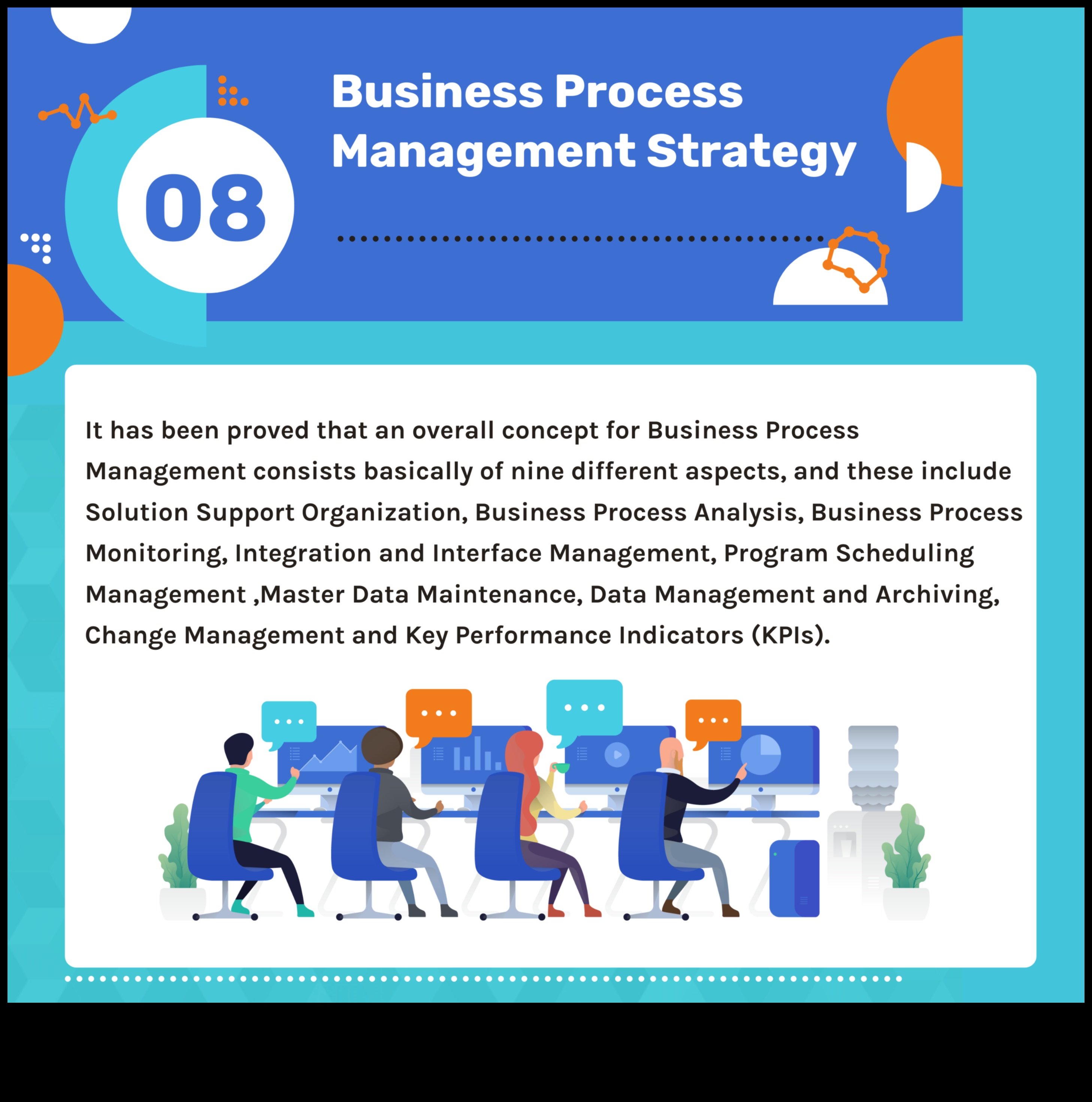 Riding the Business Wave: Strategies for Strategic Process Management Success