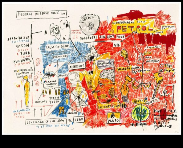 Αρχεία Τέχνης Ακτιβιστών A Visual Social Movements