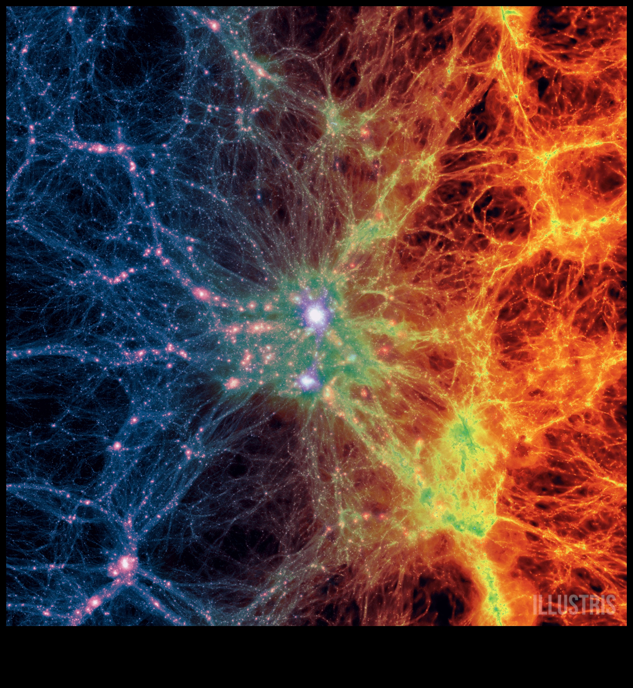 Astro-Particles: Dancing through the Cosmic Symphony of Matter in Cosmology