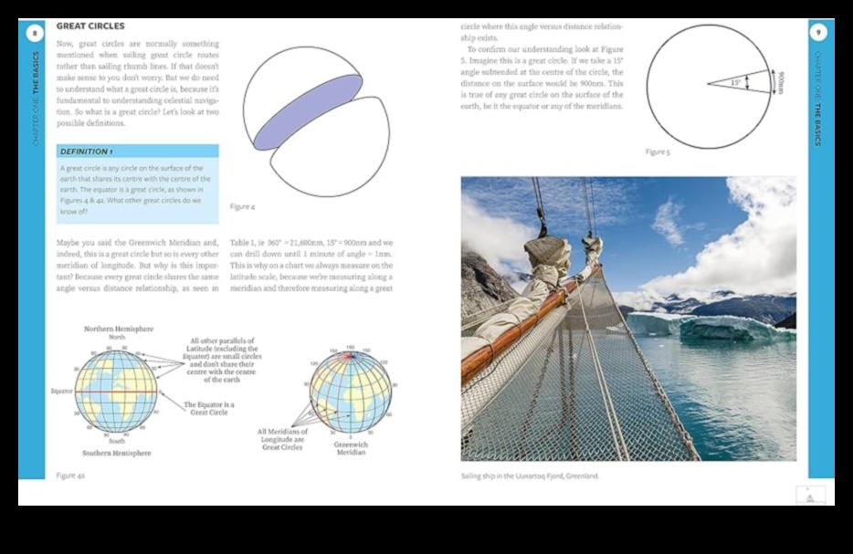 Astro-Cruisers: Πλοήγηση στους Ουράνιους Αυτοκινητόδρομους με Διαστημικό Σκάφος