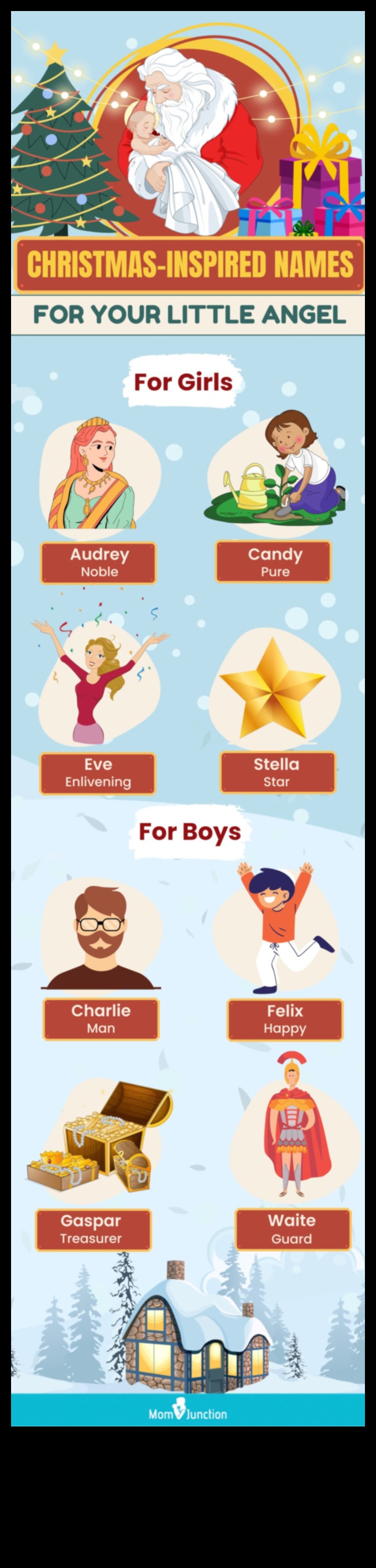 Jubilant Jingles: Εορταστικά και χαρούμενα ονόματα μωρών