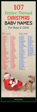 Jubilant Jingles Μια γιορτή με εορταστικά και χαρούμενα ονόματα μωρών