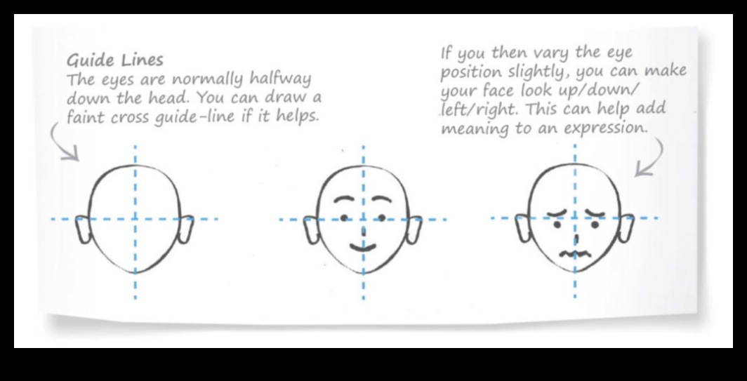 Ζωγραφικές εκφράσεις: Απεικονίζοντας το συναίσθημα σε τέχνη με μελάνι