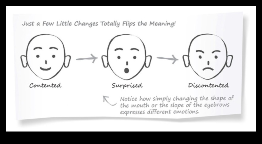 Ζωγραφικές εκφράσεις: Απεικονίζοντας το συναίσθημα σε τέχνη με μελάνι