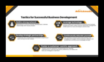 Η εξέλιξη της επιτυχίας: Αποκαλύφθηκε η επιχειρηματική ανάπτυξη