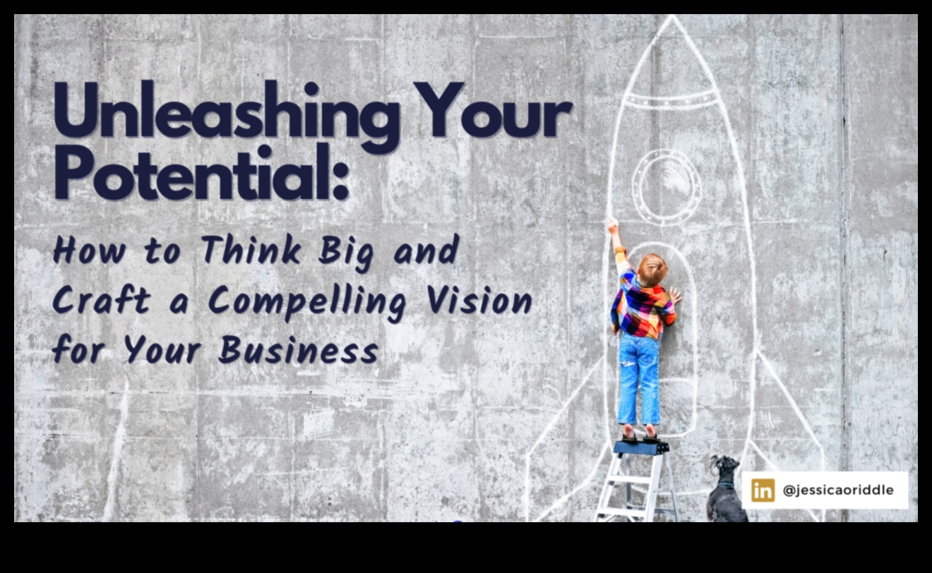 Δημιουργία της επιτυχίας του αύριο: Απελευθερώθηκαν στρατηγικές επιχειρηματικής διαδικασίας