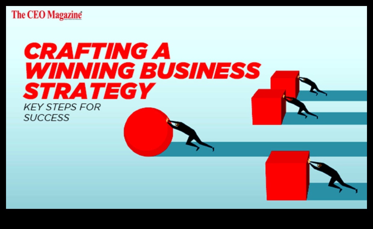 Δημιουργία της επιτυχίας του αύριο: Απελευθερώθηκαν στρατηγικές επιχειρηματικής διαδικασίας