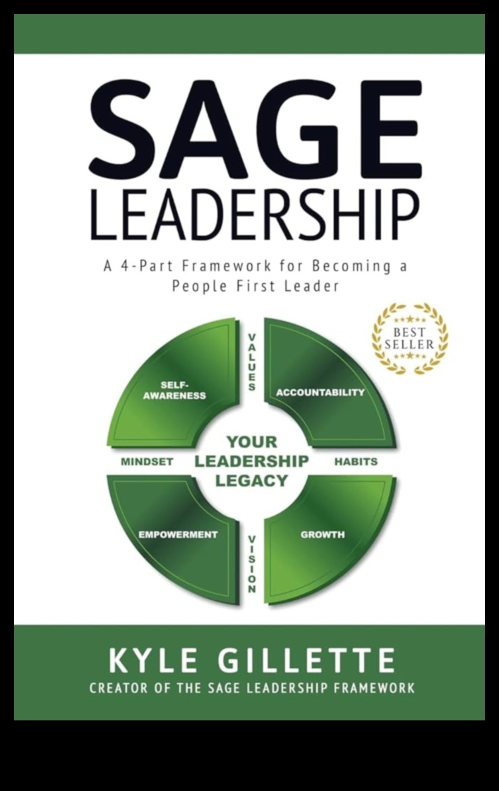 Business Sages: Insights από Leaders Who Navigated the Development Journey