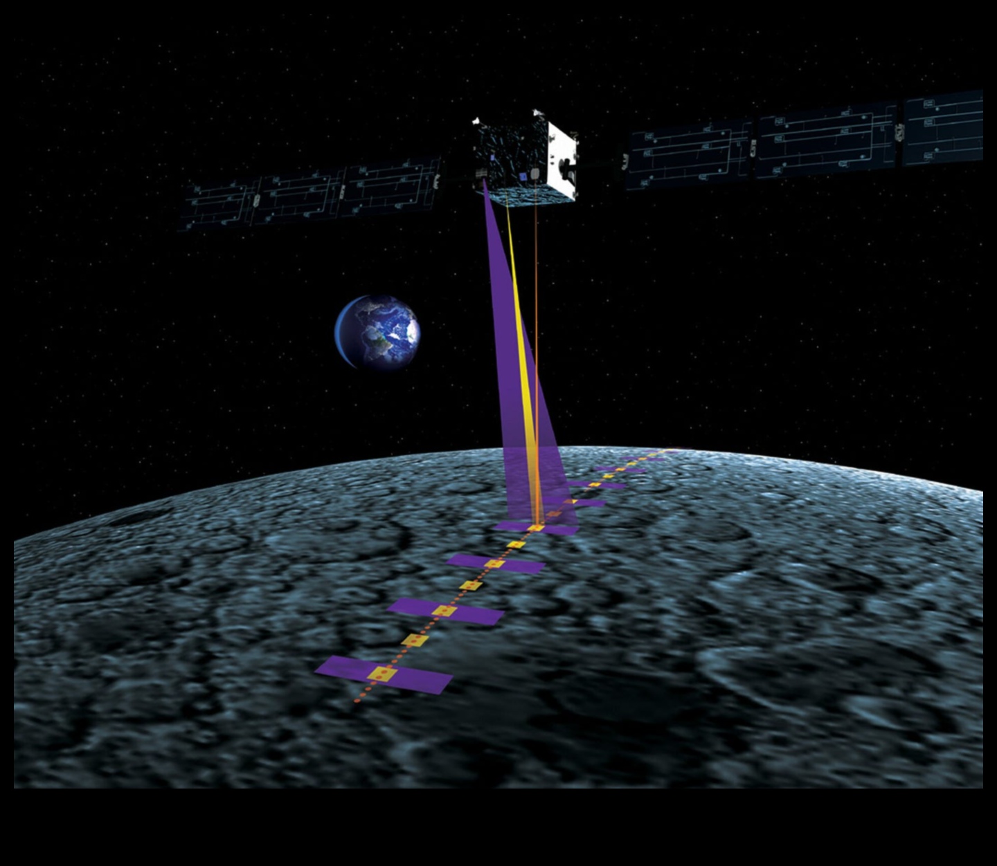 Lunar Odyssey: Journeying through the Insights of Space Research