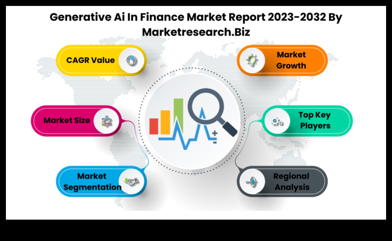 Analysis Surge: Accelerating Growth μέσω Strategic Insight