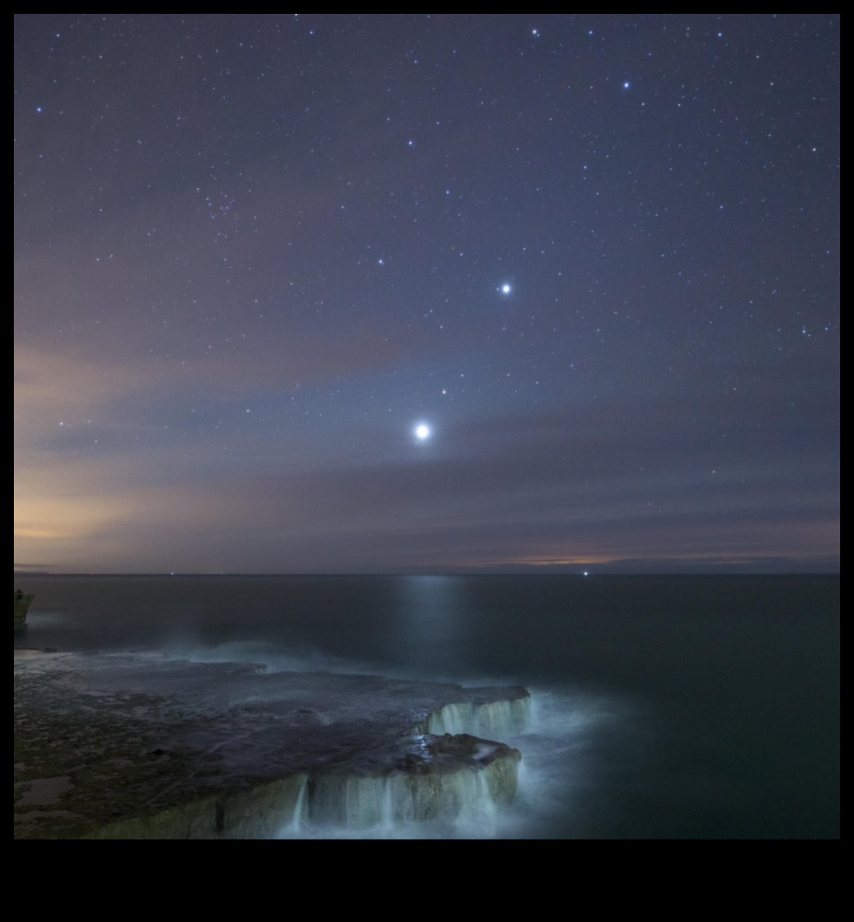 Πλανητική παρέλαση: Μια πολύχρωμη πομπή σε όλη την Ουράνια Σφαίρα