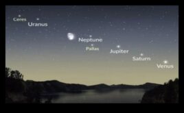 Planetary Parade Μια φαντασμαγορική παράσταση στον νυχτερινό ουρανό