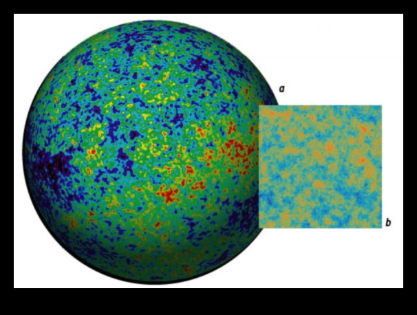 Astro-Particles A Cosmic Symphony of Matter