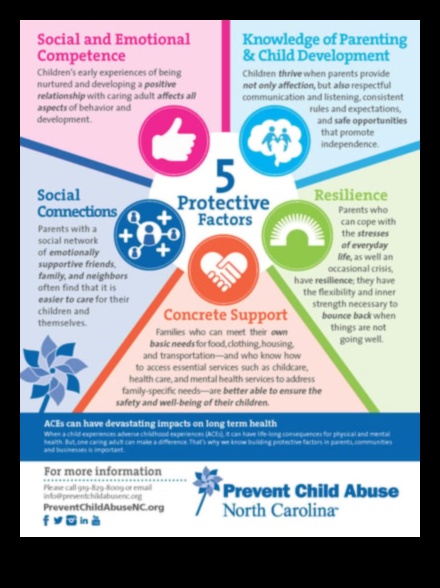 Guardians of Growth: Proactive Baby Health Strategies