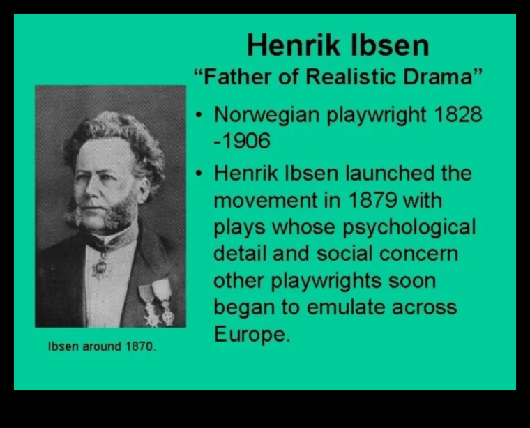 Ο ρεαλισμός που ανακαλύφθηκε ξανά: μια σύγχρονη αγκαλιά της αυθεντικότητας