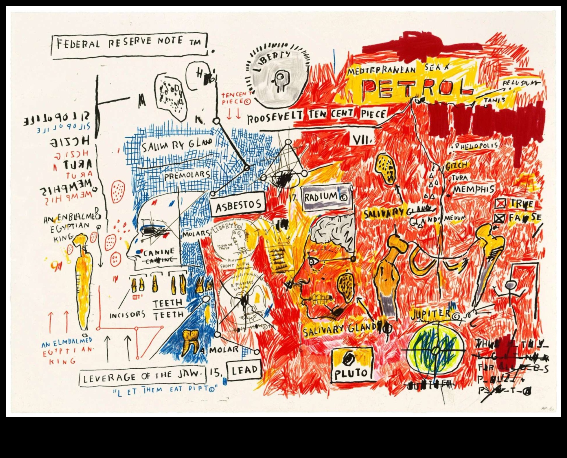 Αρχεία Τέχνης Activist: Documenting Social Movements through Art