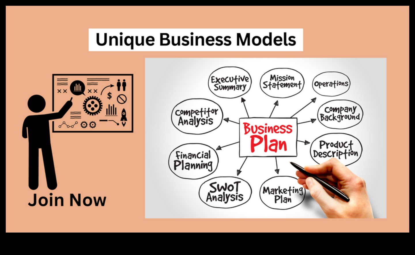 Beyond Traditional Boundaries: Innovations in Emerging Business Trends