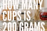 200 Grams to Cups Converter: Quick Measure Guide for Cooking